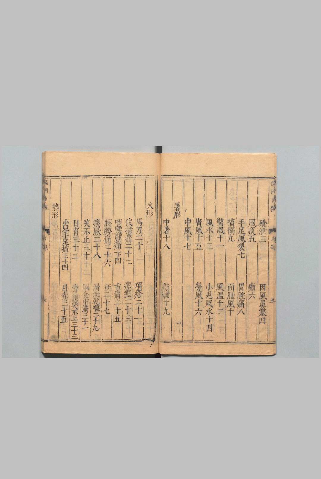 图片[3]中华古籍网-专注古书收集儒门事亲 15卷 张子和（金）吴勉学（明）明刊本中华古籍网-专注古书收集中华古籍网