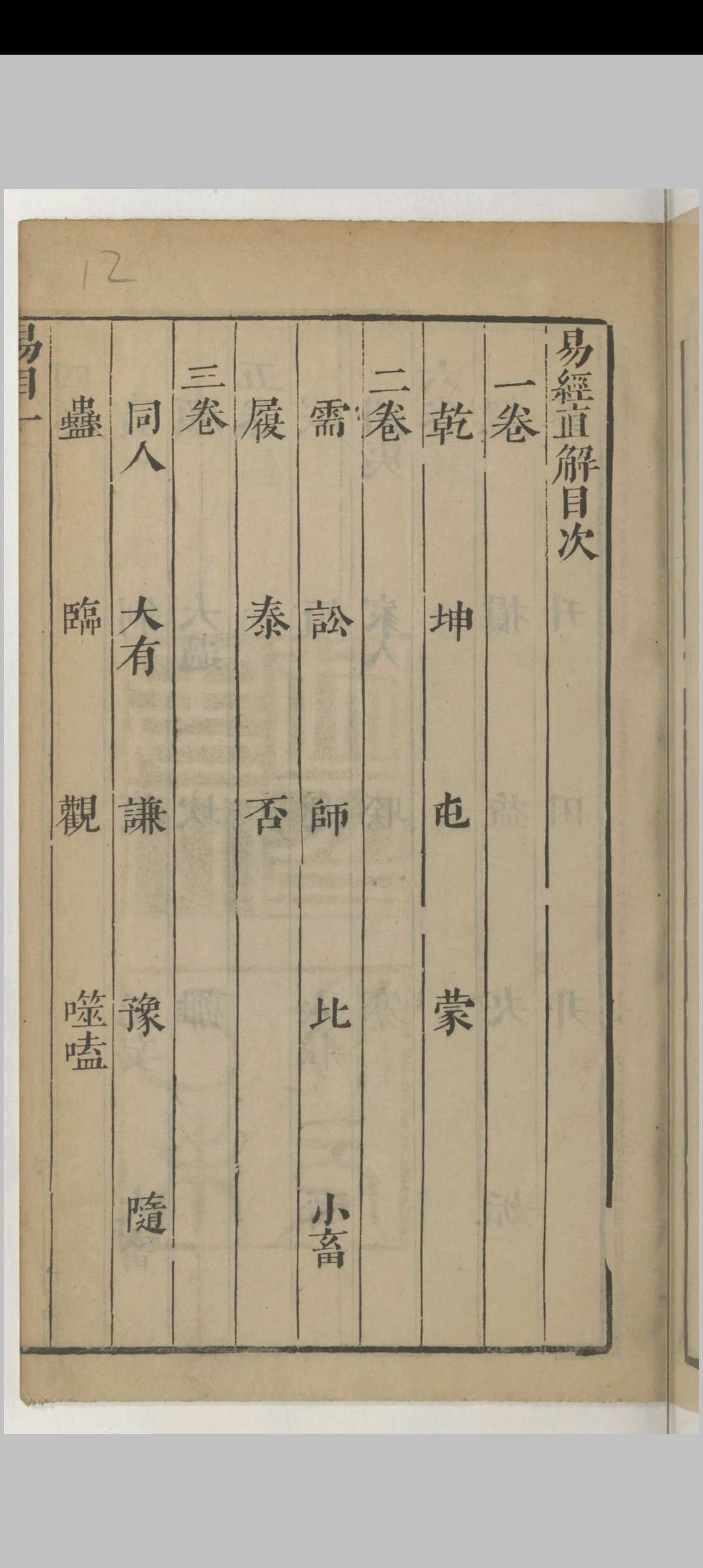 图片[4]中华古籍网-专注古书收集易经直解中华古籍网-专注古书收集中华古籍网