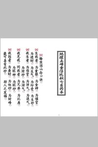 《地理五峰食伤比奴七杀共本》中华古籍网-专注古书收集中华古籍网