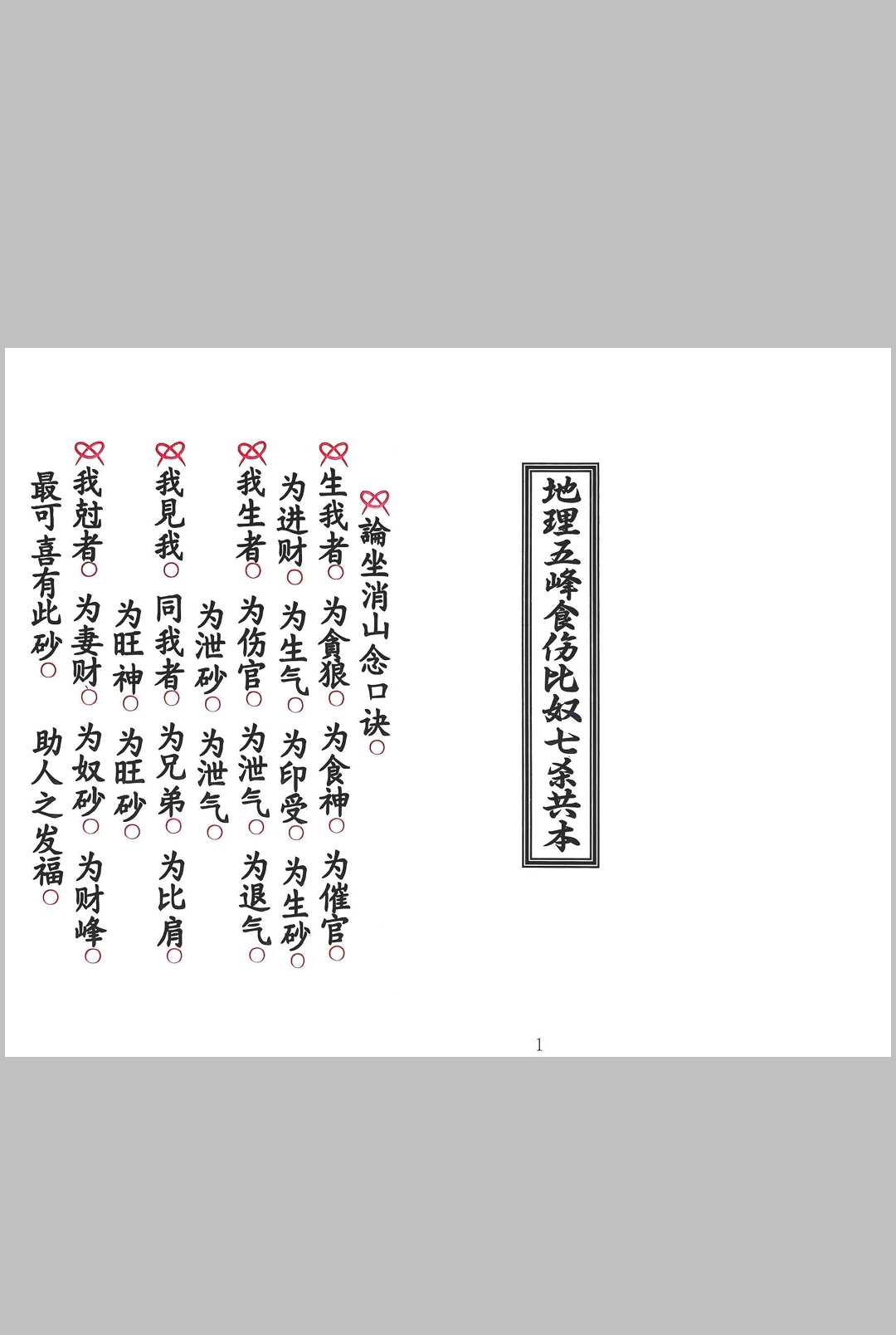 《地理五峰食伤比奴七杀共本》中华古籍网-专注古书收集中华古籍网