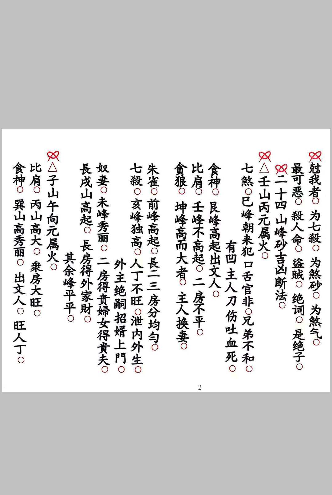 图片[7]中华古籍网-专注古书收集《地理五峰食伤比奴七杀共本》中华古籍网-专注古书收集中华古籍网