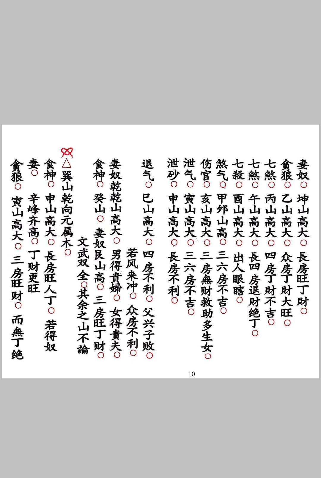 图片[9]中华古籍网-专注古书收集《地理五峰食伤比奴七杀共本》中华古籍网-专注古书收集中华古籍网