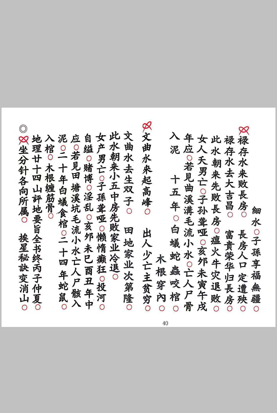 图片[6]中华古籍网-专注古书收集《地理五峰食伤比奴七杀共本》中华古籍网-专注古书收集中华古籍网