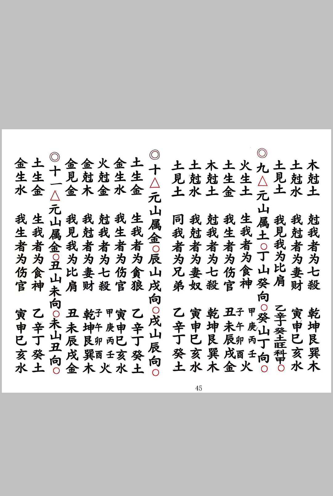图片[12]中华古籍网-专注古书收集《地理五峰食伤比奴七杀共本》中华古籍网-专注古书收集中华古籍网