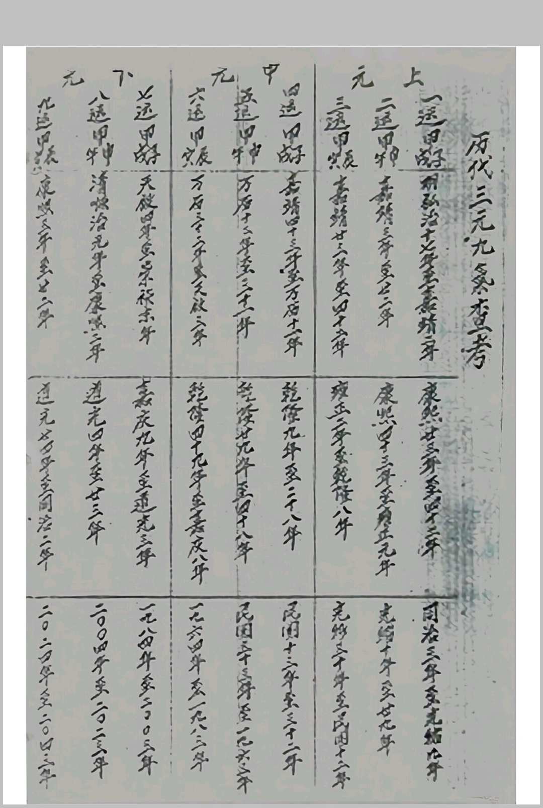 图片[13]中华古籍网-专注古书收集蒋大鸿地理立向秘诀中华古籍网-专注古书收集中华古籍网