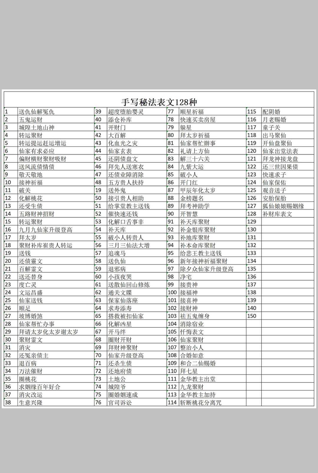 手写秘法表文128种中华古籍网-专注古书收集中华古籍网