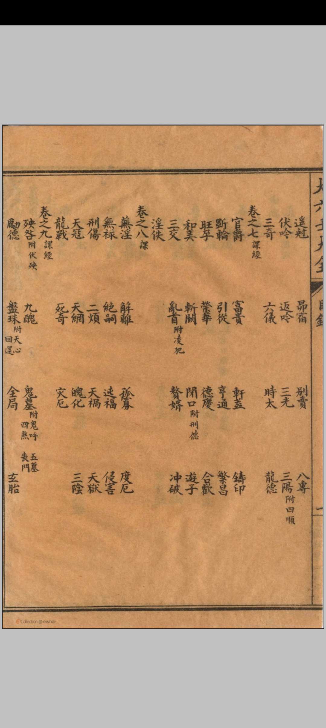 图片[9]中华古籍网-专注古书收集《改良大六壬大全第一善本》(上海扫叶山房石印中华古籍网-专注古书收集中华古籍网