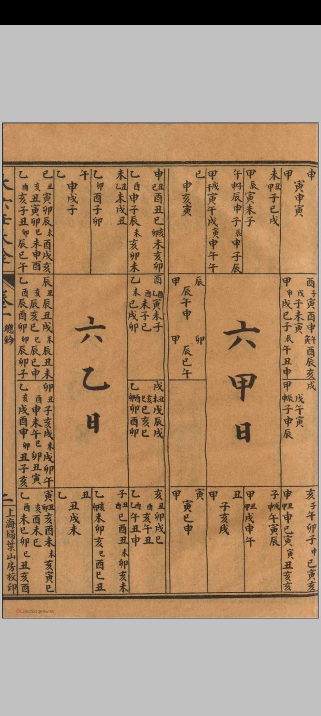 图片[7]中华古籍网-专注古书收集《改良大六壬大全第一善本》(上海扫叶山房石印中华古籍网-专注古书收集中华古籍网