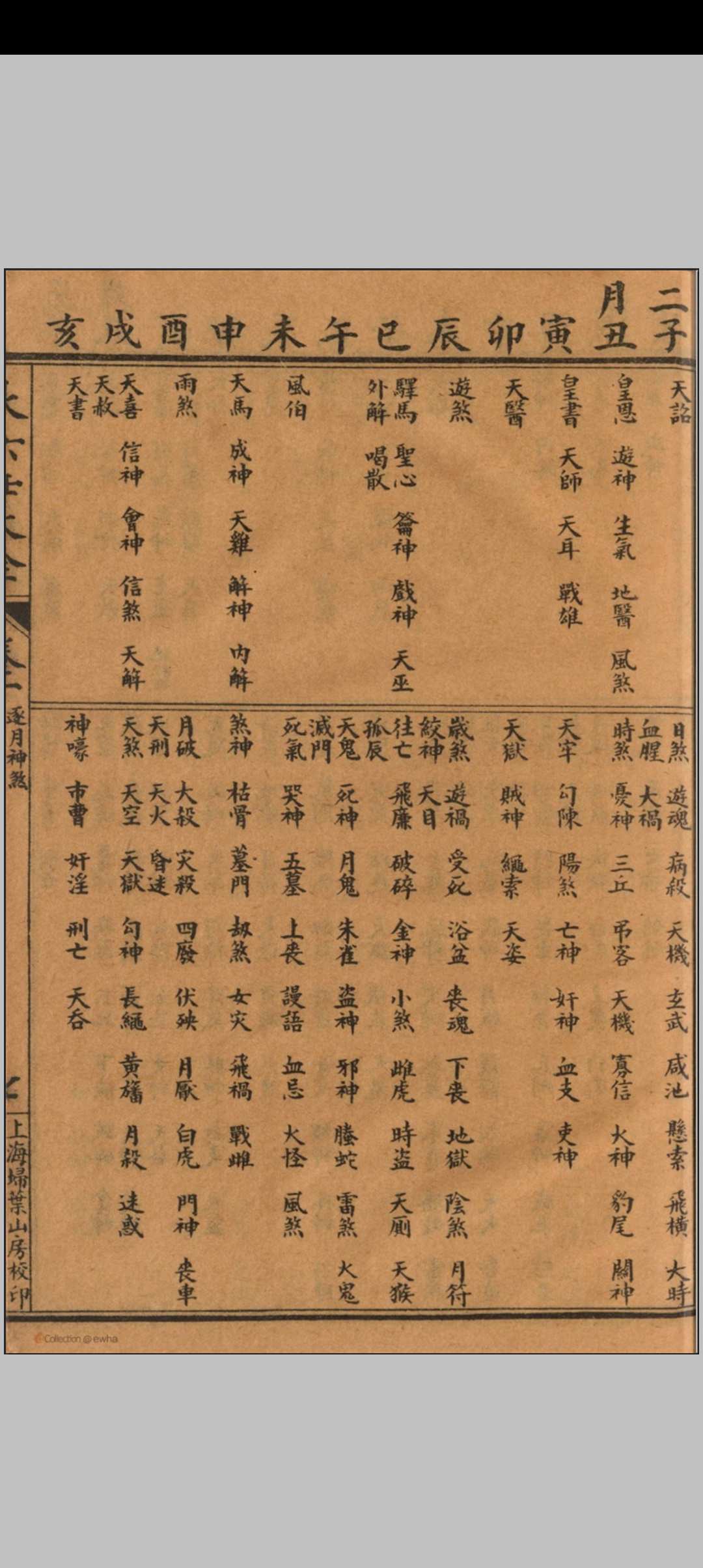 图片[16]中华古籍网-专注古书收集《改良大六壬大全第一善本》(上海扫叶山房石印中华古籍网-专注古书收集中华古籍网
