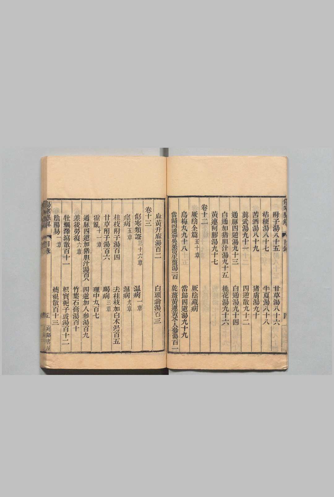 图片[5]中华古籍网-专注古书收集伤寒悬解中华古籍网-专注古书收集中华古籍网