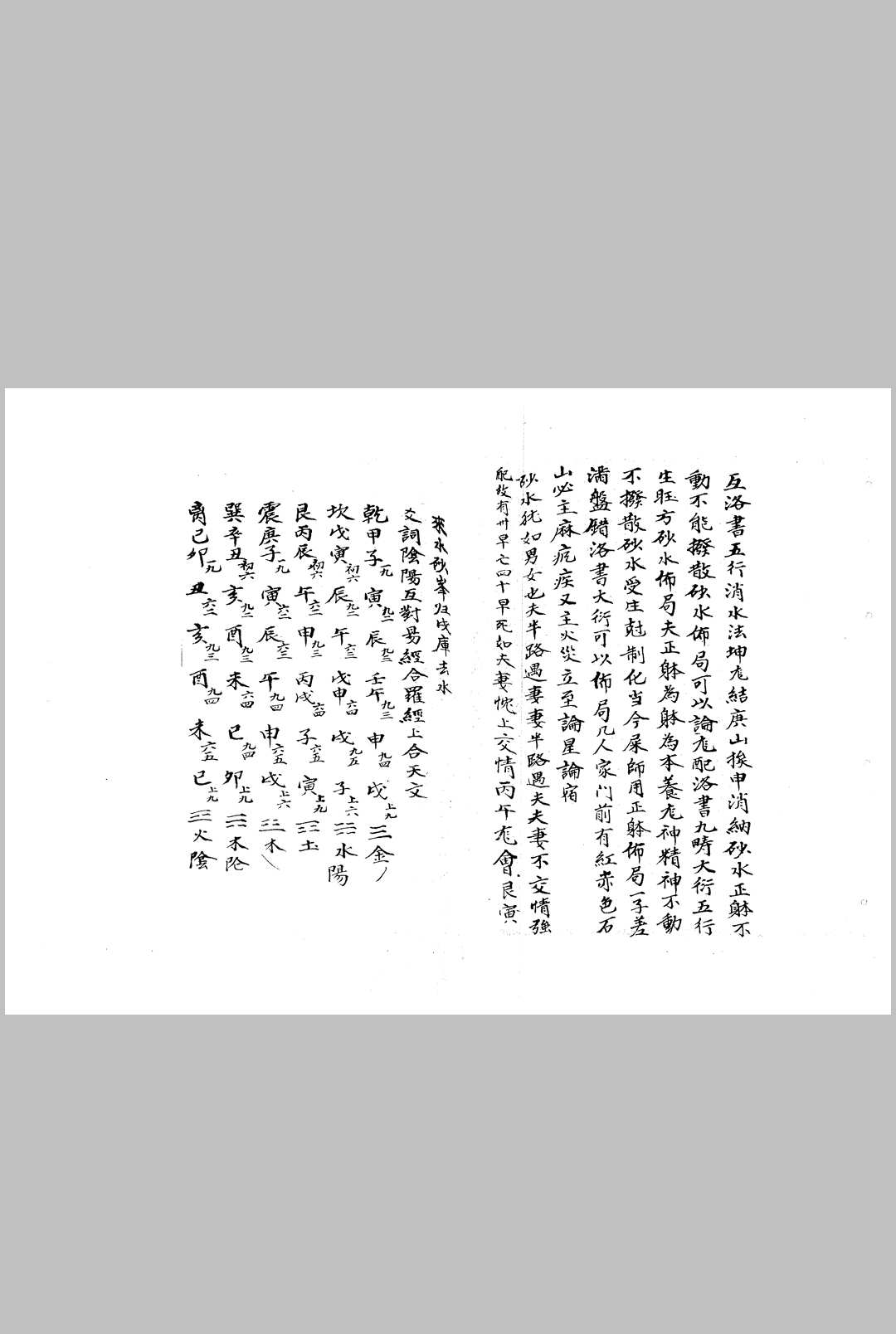 图片[5]中华古籍网-专注古书收集《崇桢皇室古法杨曾廖赖传授诀》中华古籍网-专注古书收集中华古籍网