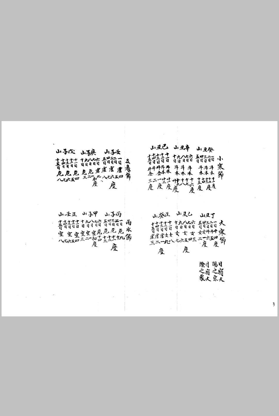 图片[15]中华古籍网-专注古书收集《崇桢皇室古法杨曾廖赖传授诀》中华古籍网-专注古书收集中华古籍网