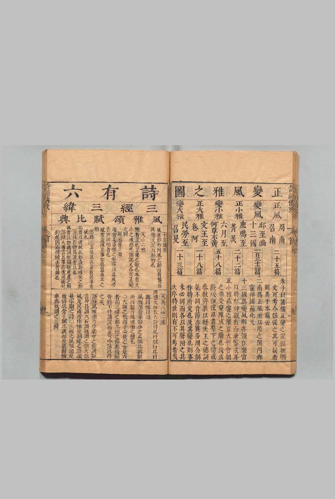 图片[6]中华古籍网-专注古书收集诗经备考 24卷 钟惺 韦调鼎 明崇祯16年中华古籍网-专注古书收集中华古籍网