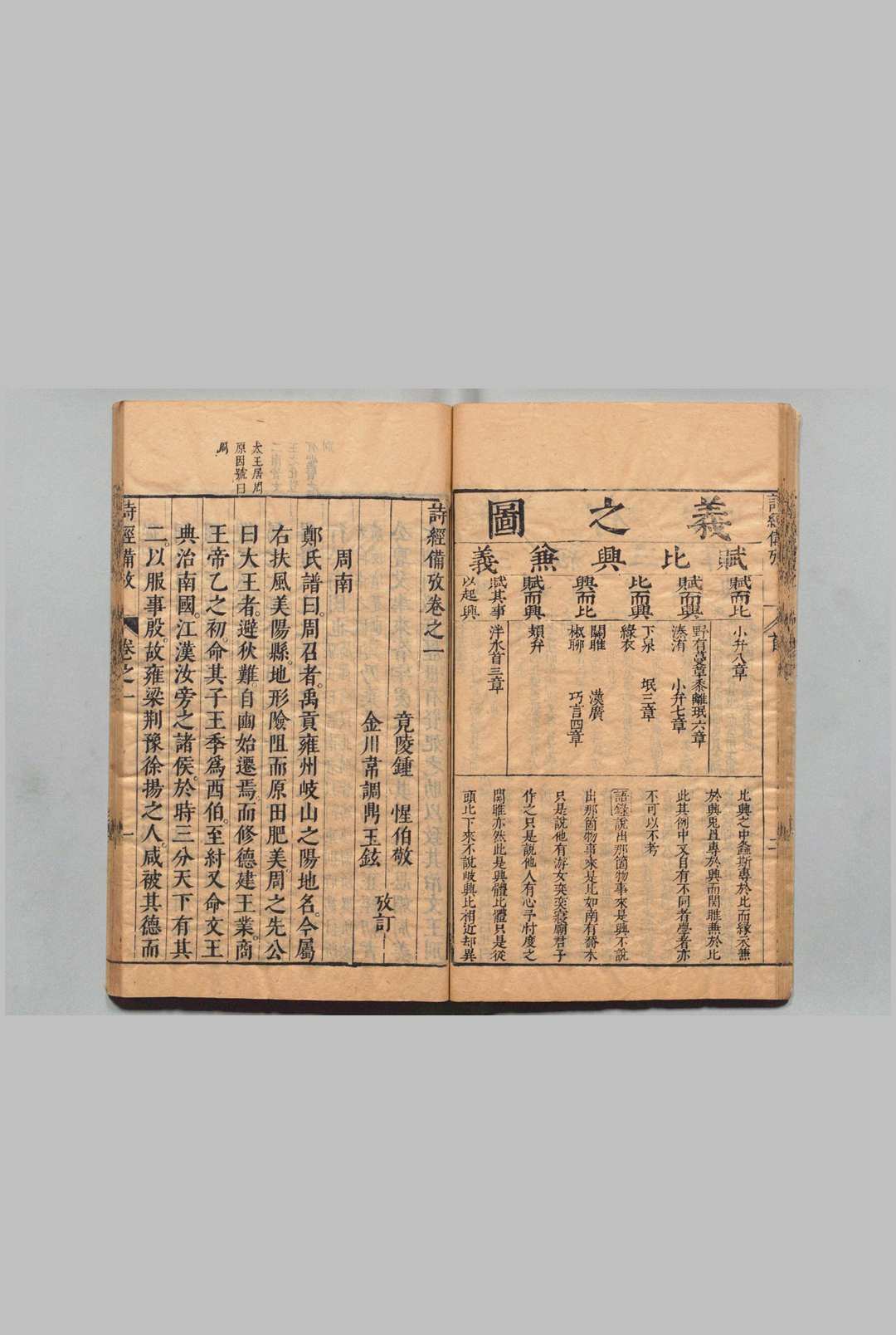 图片[5]中华古籍网-专注古书收集诗经备考 24卷 钟惺 韦调鼎 明崇祯16年中华古籍网-专注古书收集中华古籍网