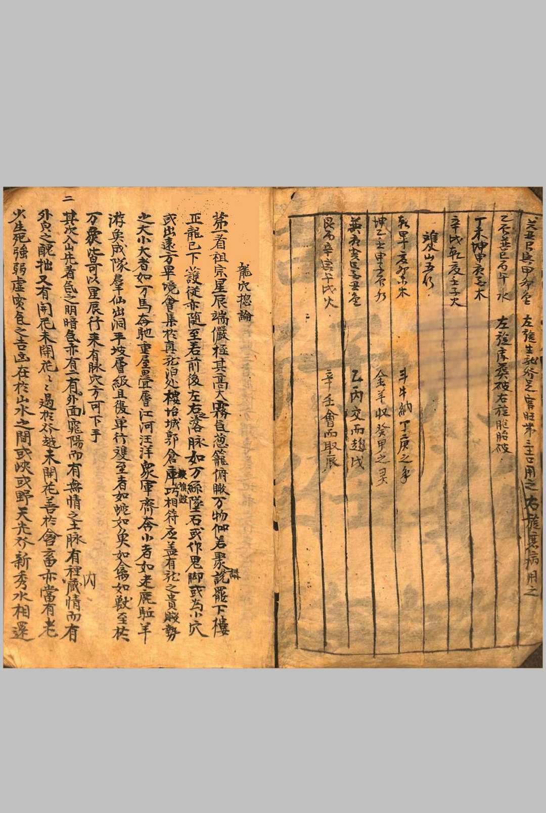 龙穴总论中华古籍网-专注古书收集中华古籍网