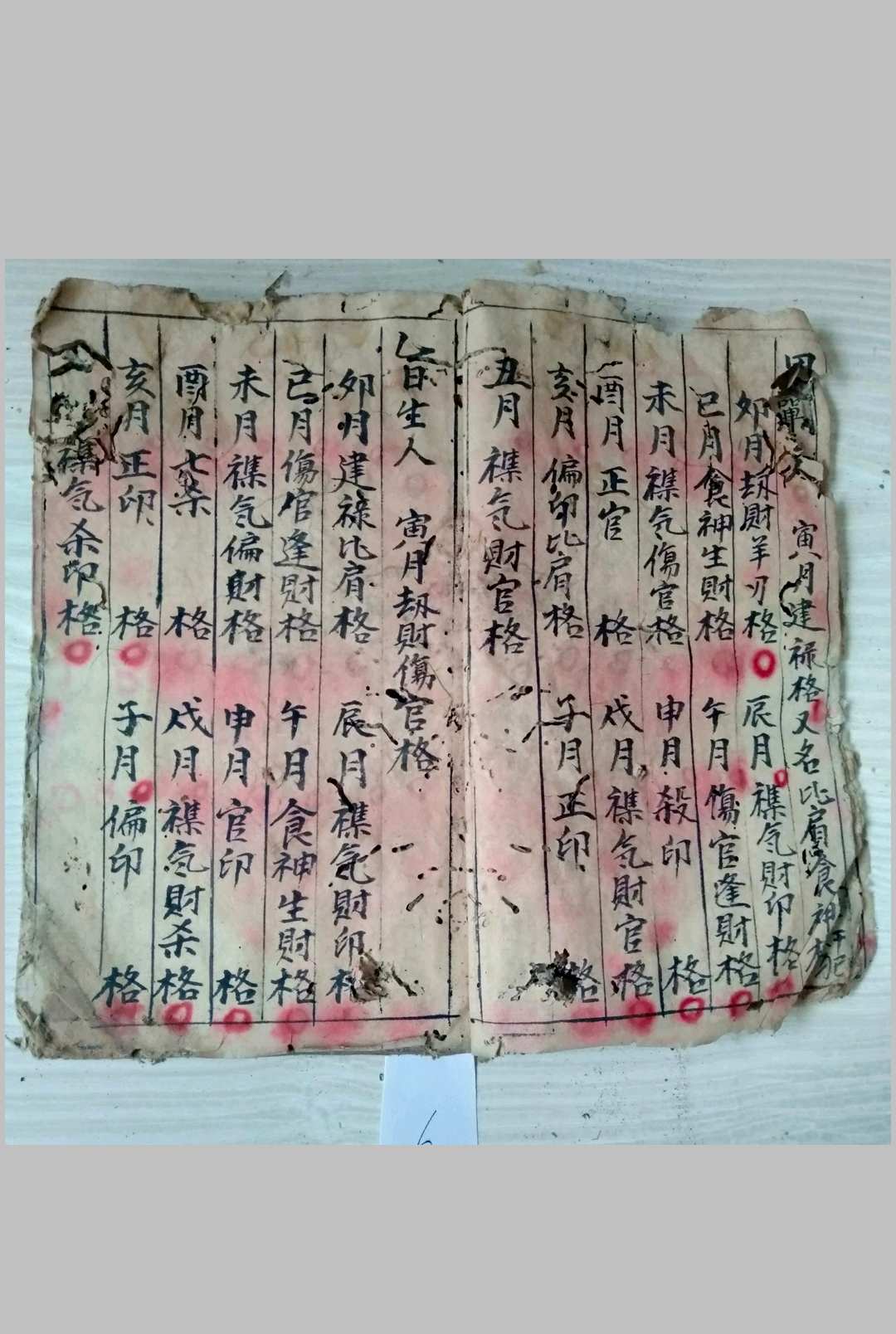 图片[5]-中华古籍网-专注古书收集民间八字命理抄本-中华古籍网-专注古书收集中华古籍网-专注古书收集