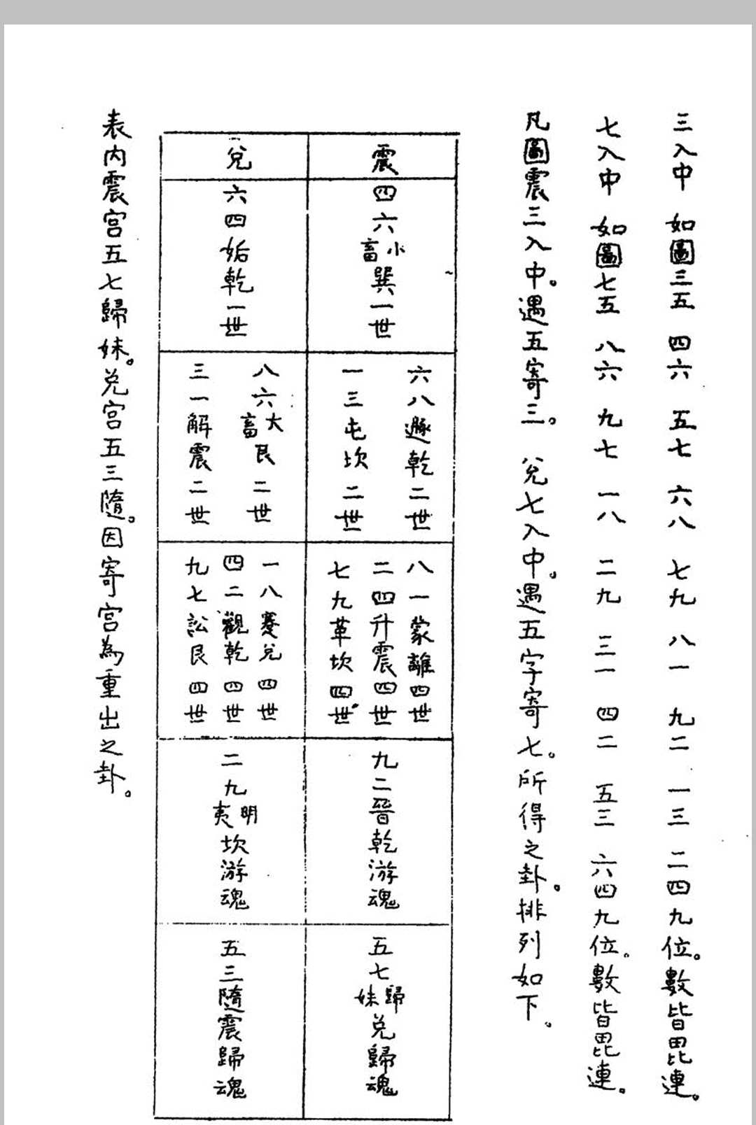 图片[15]中华古籍网-专注古书收集《八风考略》《九宫撰略》《九宫考辨》合刊 沈跌民撰中华古籍网-专注古书收集中华古籍网