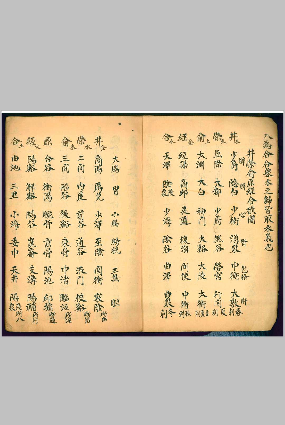 图片[3]-中华古籍网-专注古书收集针灸秘穴-中华古籍网-专注古书收集中华古籍网-专注古书收集