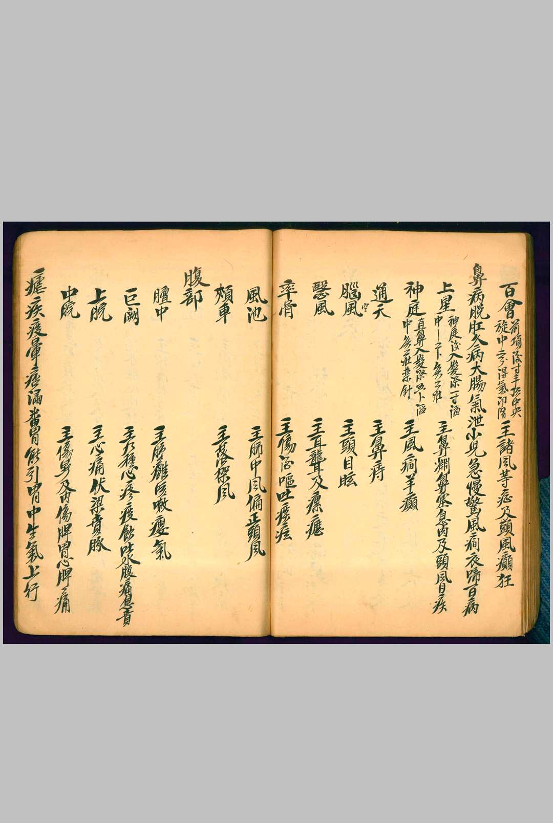 图片[13]-中华古籍网-专注古书收集针灸秘穴-中华古籍网-专注古书收集中华古籍网-专注古书收集