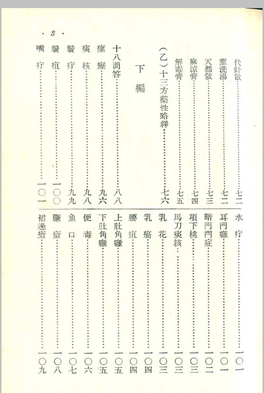 图片[6]中华古籍网-专注古书收集外科十三方考-张觉人中华古籍网-专注古书收集中华古籍网
