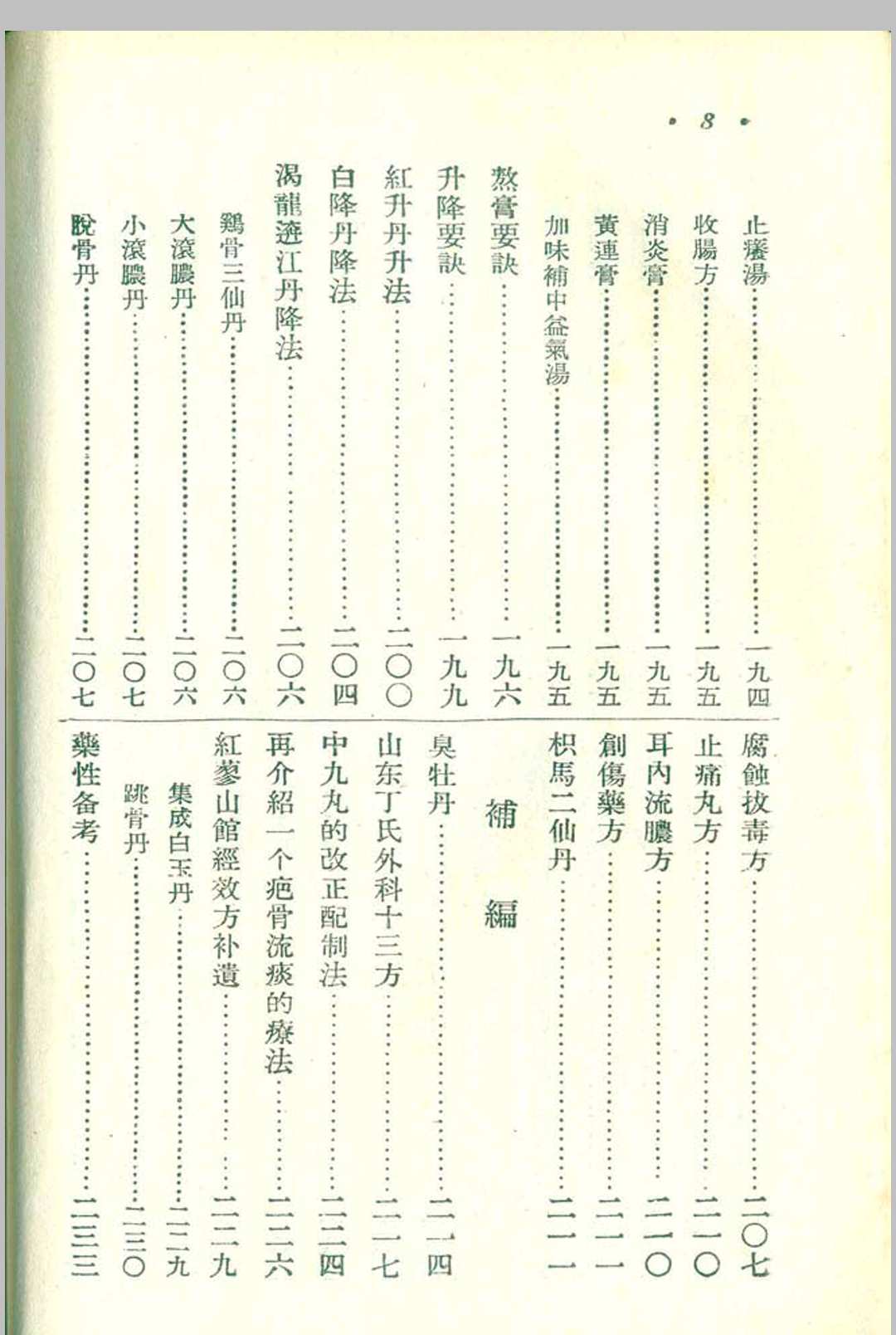 图片[4]中华古籍网-专注古书收集外科十三方考-张觉人中华古籍网-专注古书收集中华古籍网