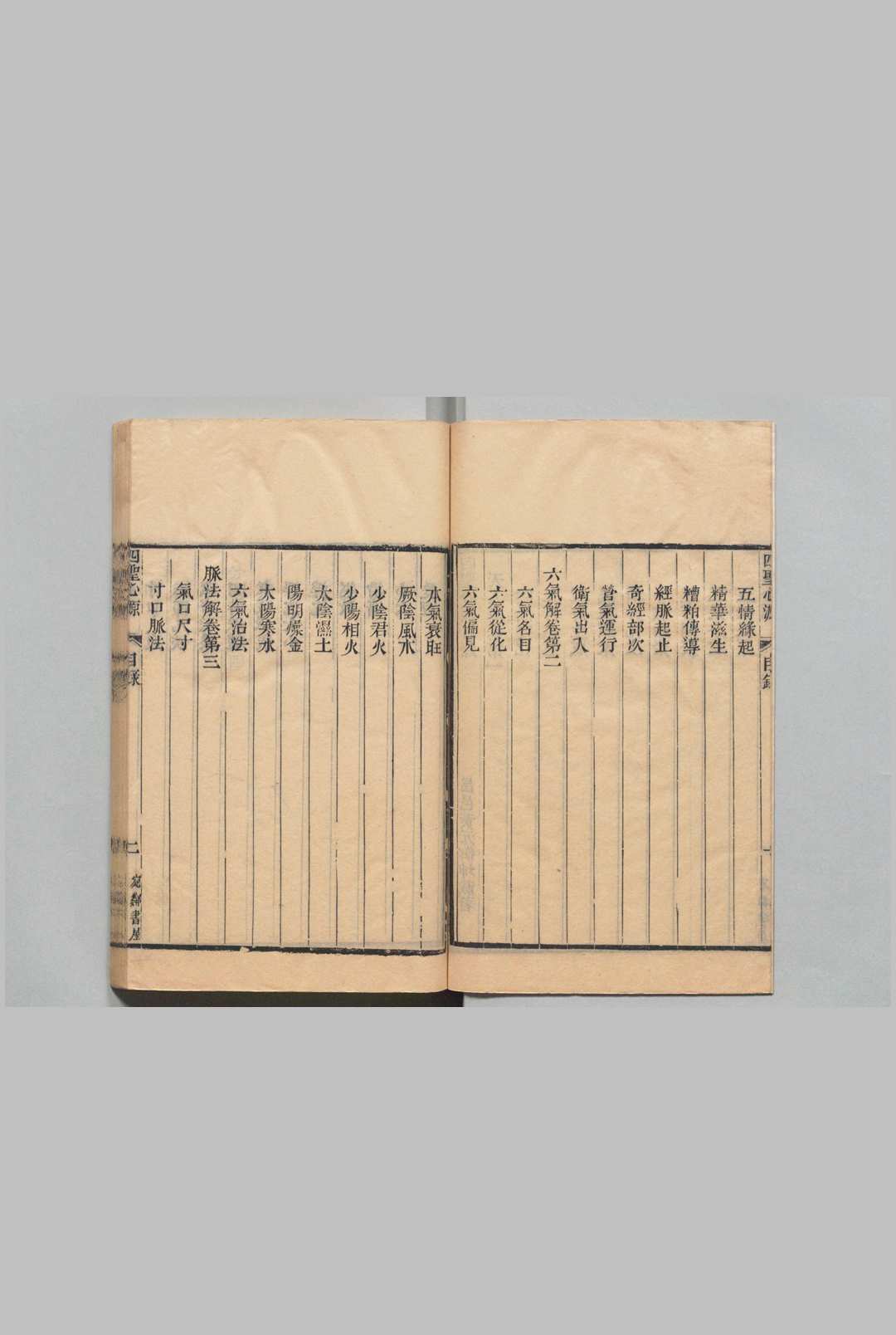 图片[4]中华古籍网-专注古书收集四圣心源中华古籍网-专注古书收集中华古籍网