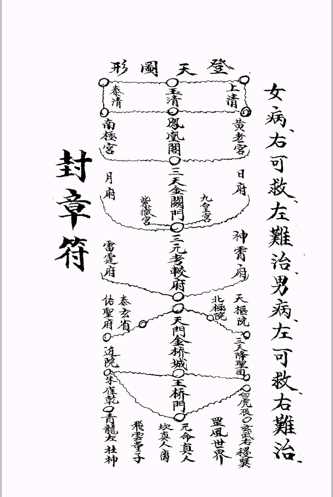 图片[14]-中华古籍网-专注古书收集《玄门秘诀清微灵宝金轮髓》-中华古籍网-专注古书收集中华古籍网-专注古书收集