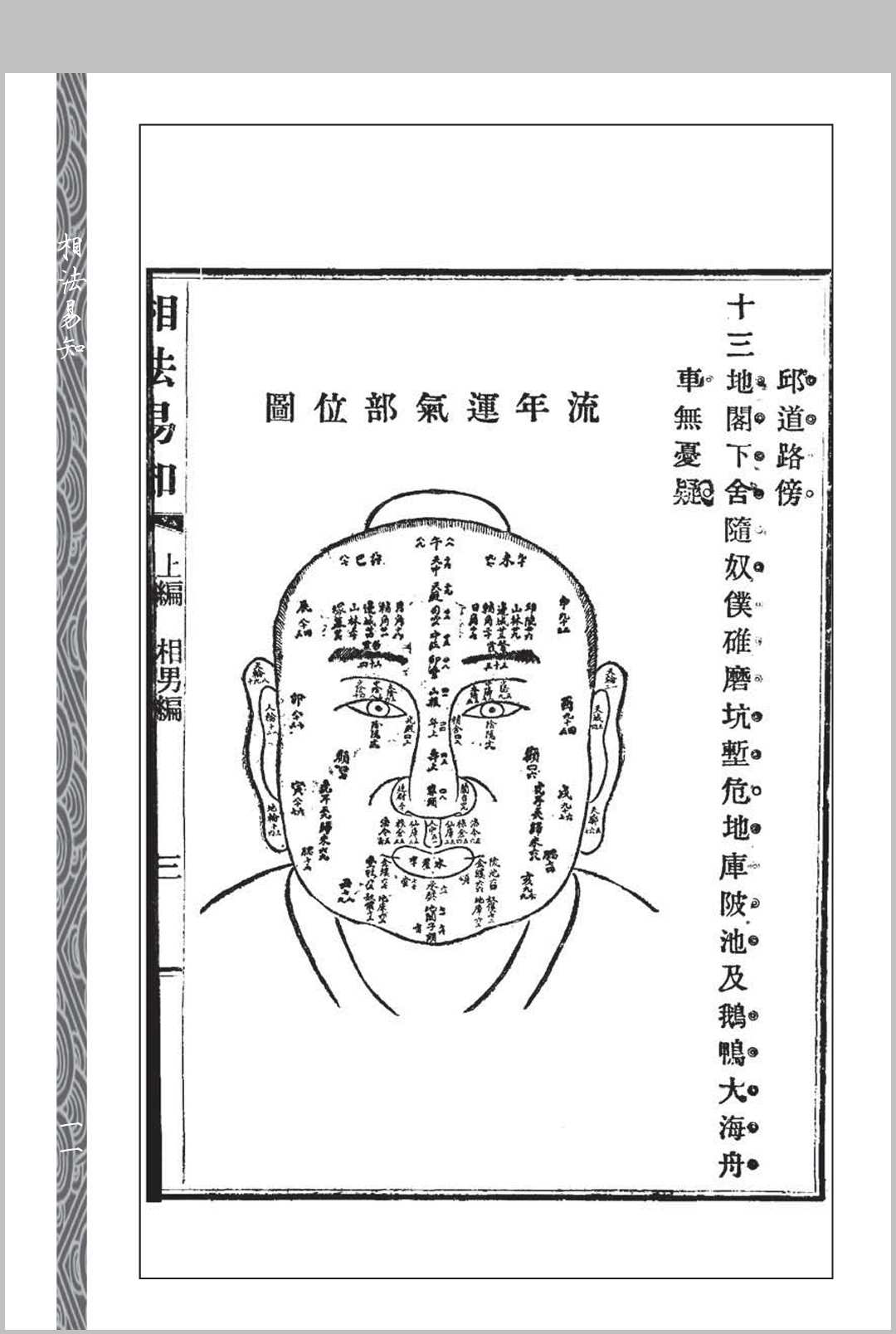 图片[5]中华古籍网-专注古书收集相法易知中华古籍网-专注古书收集中华古籍网