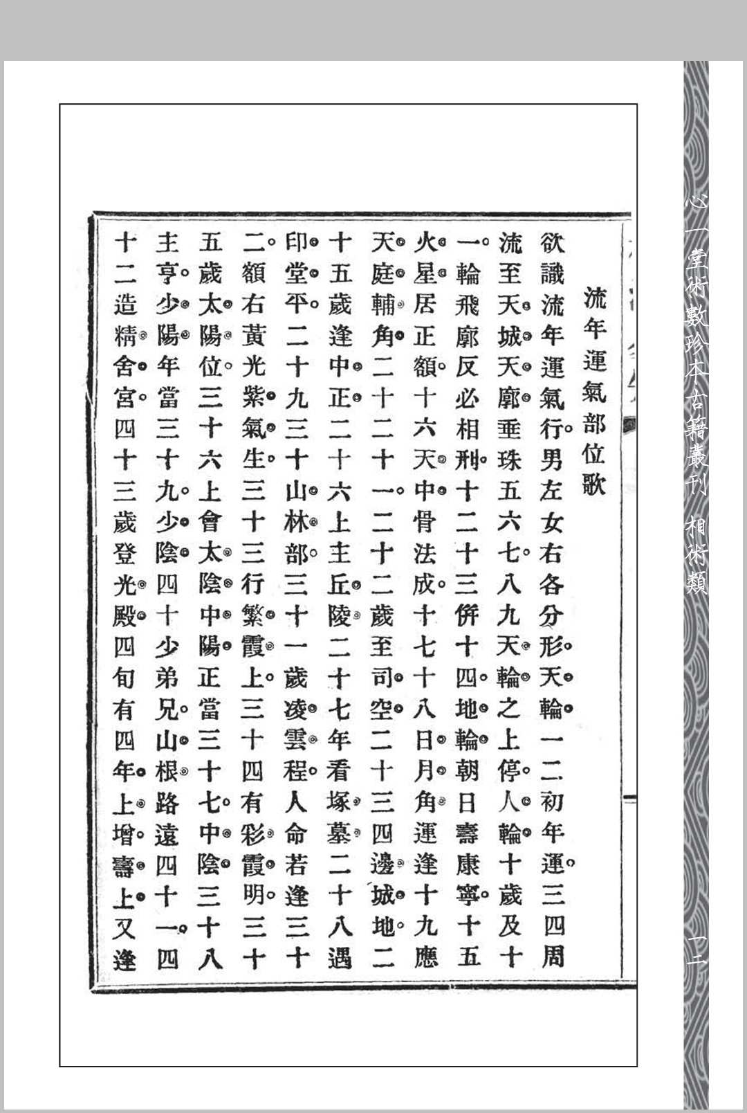图片[8]中华古籍网-专注古书收集相法易知中华古籍网-专注古书收集中华古籍网
