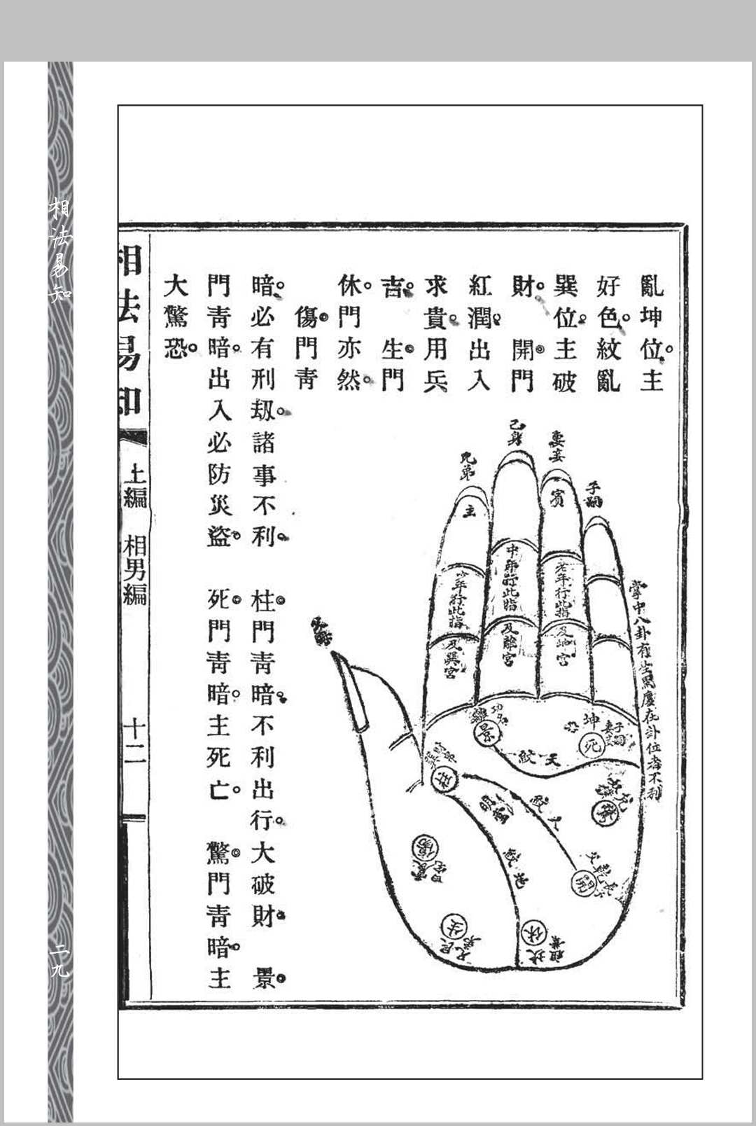 图片[7]中华古籍网-专注古书收集相法易知中华古籍网-专注古书收集中华古籍网