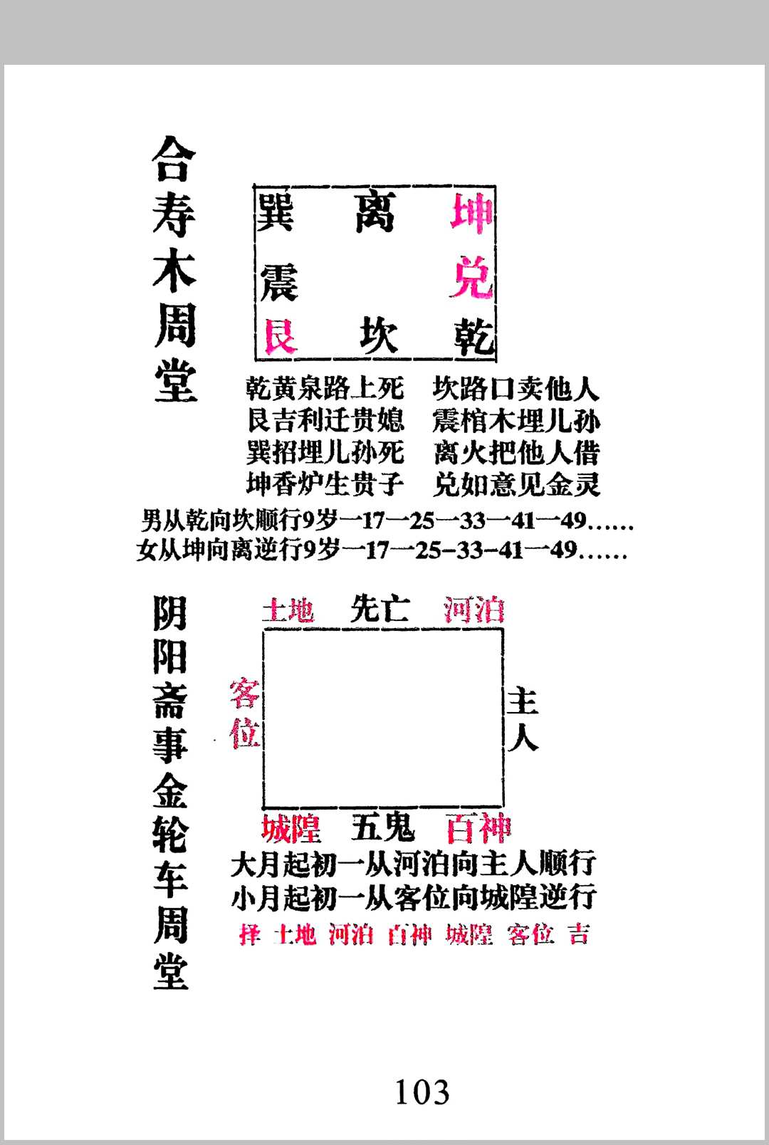 图片[14]中华古籍网-专注古书收集《天官时辰秘钥》传统关煞禳解与星宿择日周堂通考中华古籍网-专注古书收集中华古籍网