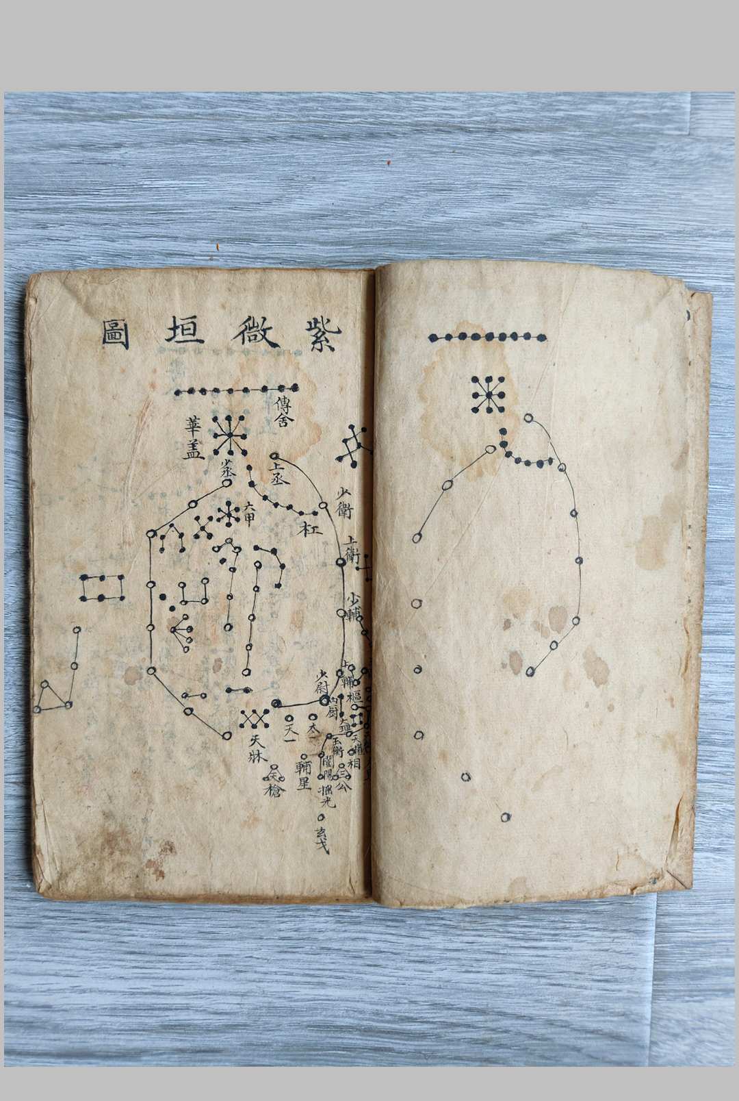 图片[3]-中华古籍网-专注古书收集天象二十八星宿图-中华古籍网-专注古书收集中华古籍网-专注古书收集