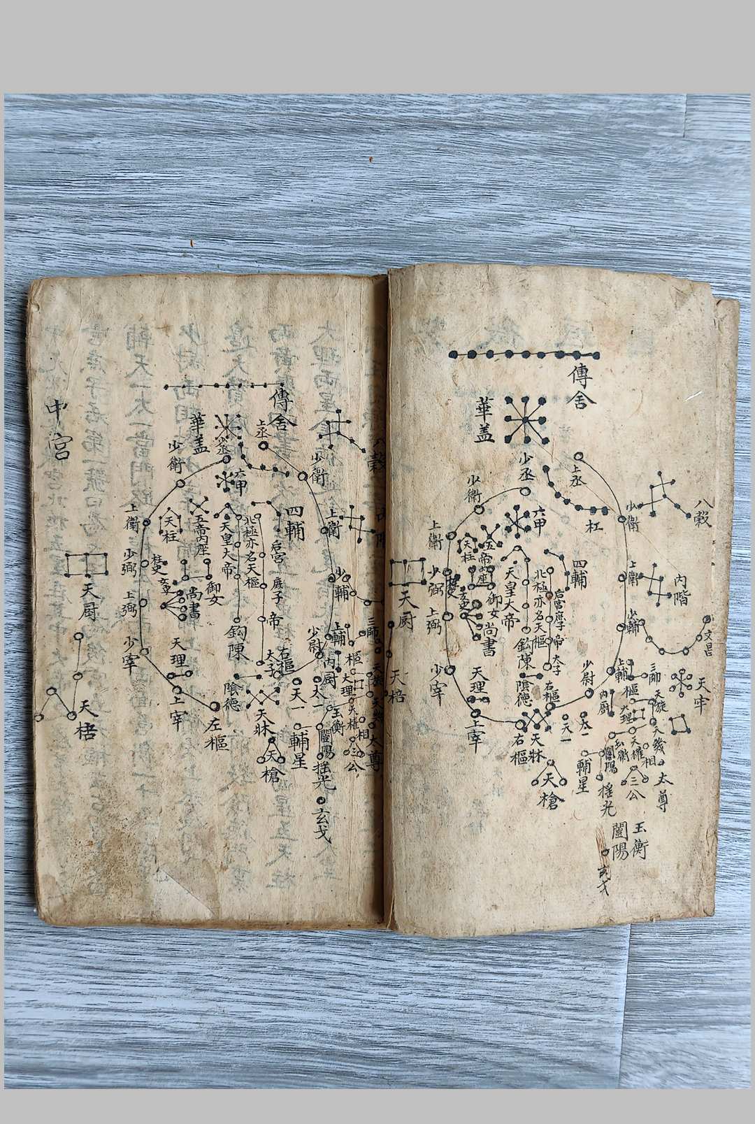 图片[4]-中华古籍网-专注古书收集天象二十八星宿图-中华古籍网-专注古书收集中华古籍网-专注古书收集