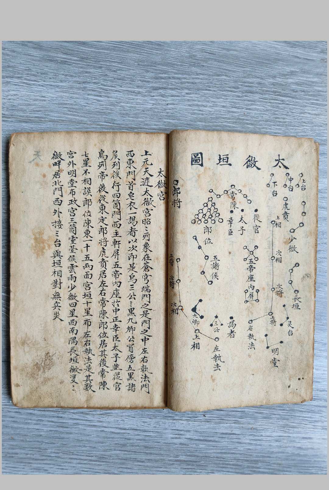 图片[11]-中华古籍网-专注古书收集天象二十八星宿图-中华古籍网-专注古书收集中华古籍网-专注古书收集