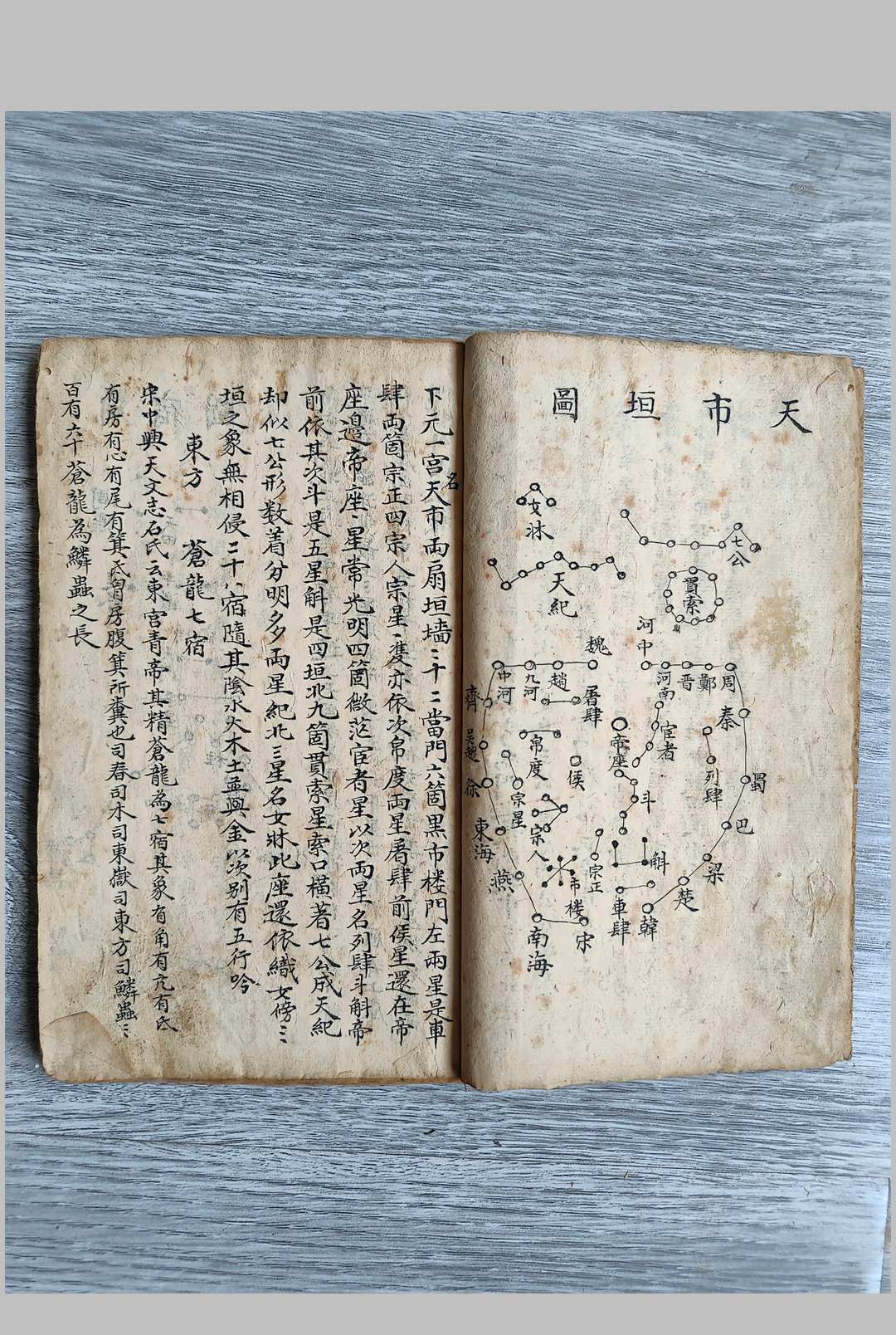 图片[7]-中华古籍网-专注古书收集天象二十八星宿图-中华古籍网-专注古书收集中华古籍网-专注古书收集