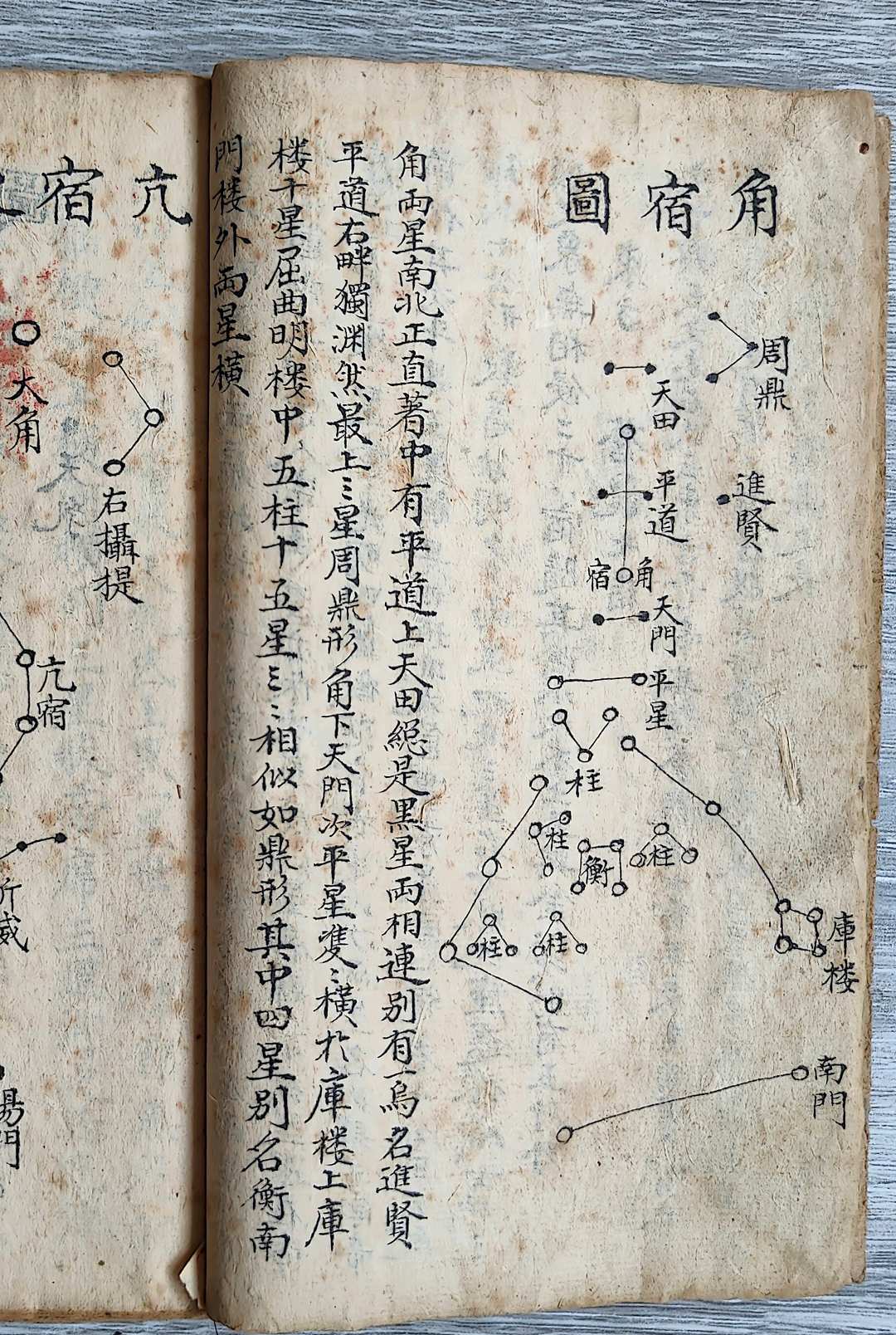 图片[8]-中华古籍网-专注古书收集天象二十八星宿图-中华古籍网-专注古书收集中华古籍网-专注古书收集