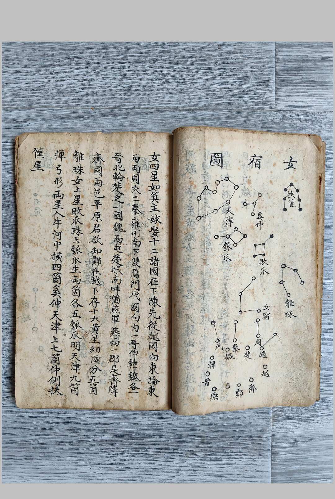 图片[10]-中华古籍网-专注古书收集天象二十八星宿图-中华古籍网-专注古书收集中华古籍网-专注古书收集