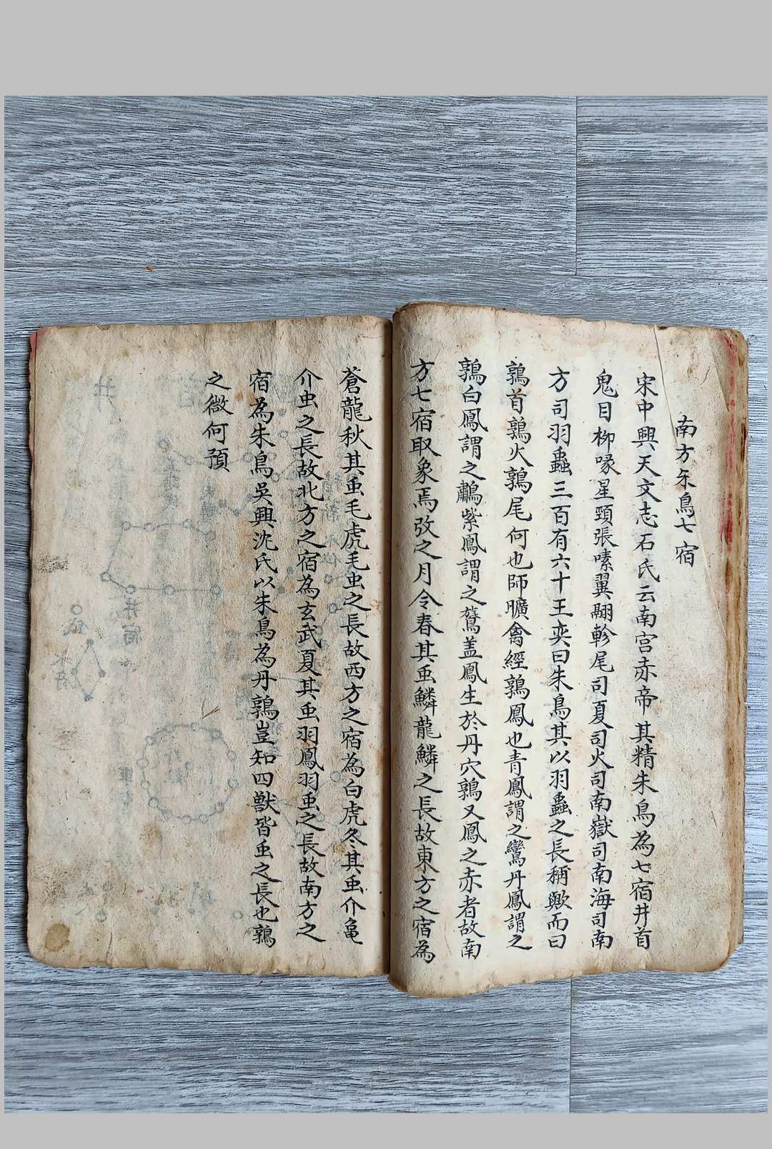 图片[5]-中华古籍网-专注古书收集天象二十八星宿图-中华古籍网-专注古书收集中华古籍网-专注古书收集