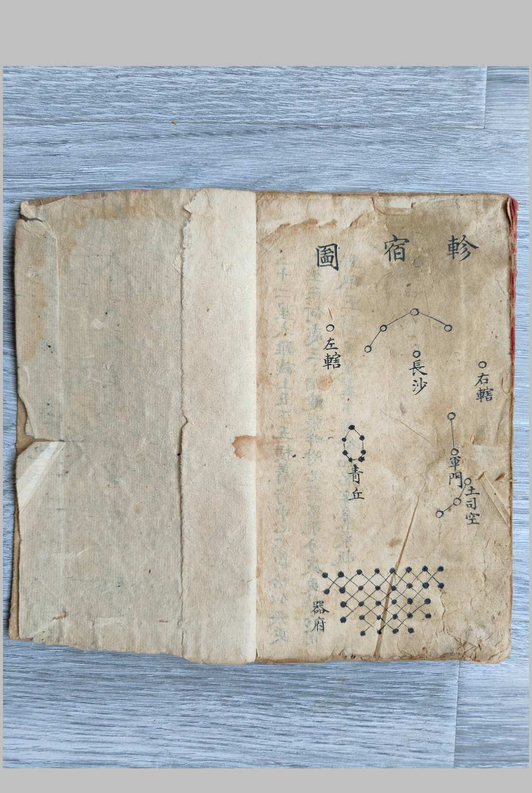 图片[12]-中华古籍网-专注古书收集天象二十八星宿图-中华古籍网-专注古书收集中华古籍网-专注古书收集