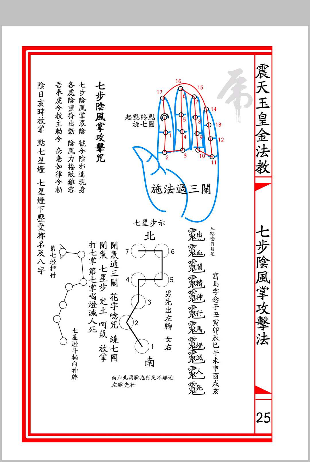 图片[7]中华古籍网-专注古书收集《虎令门》中华古籍网-专注古书收集中华古籍网