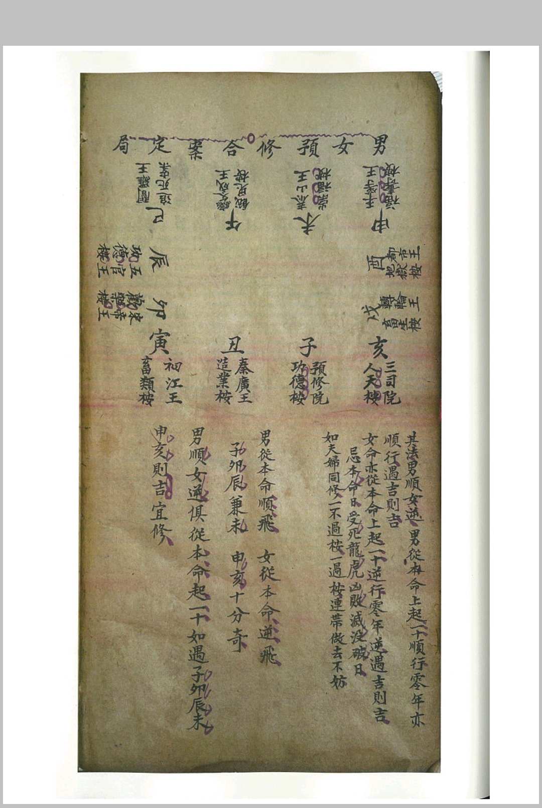 图片[17]-中华古籍网-专注古书收集钞选万年通书-中华古籍网-专注古书收集中华古籍网-专注古书收集