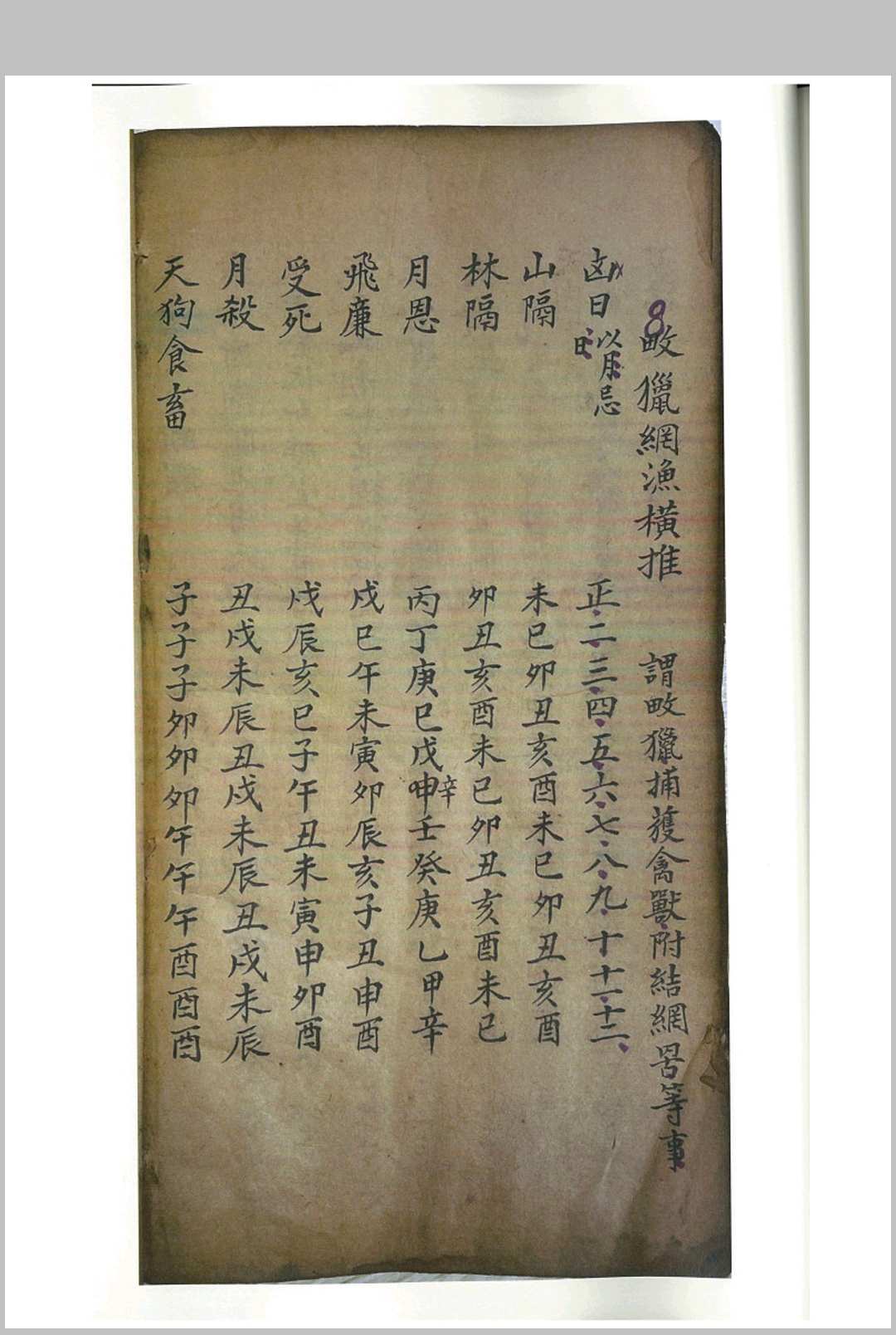 图片[18]-中华古籍网-专注古书收集钞选万年通书-中华古籍网-专注古书收集中华古籍网-专注古书收集