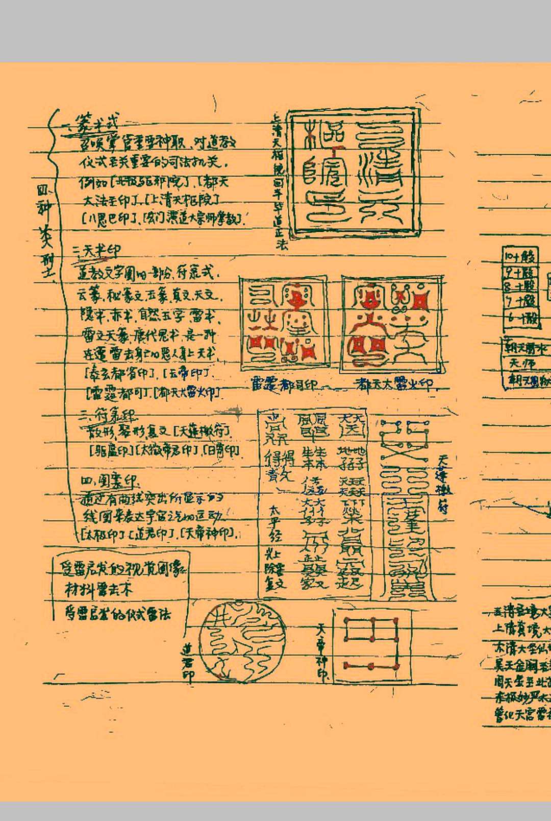 图片[10]-中华古籍网-专注古书收集道长手写笔记-中华古籍网-专注古书收集中华古籍网-专注古书收集