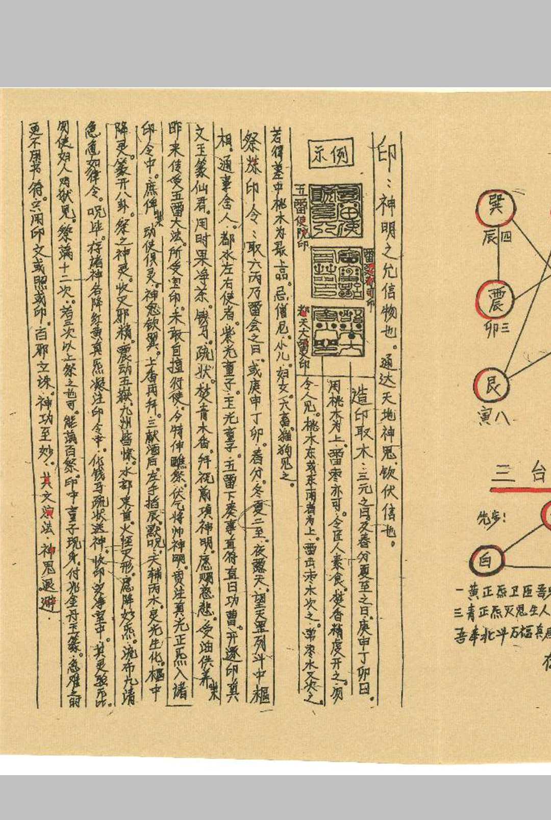图片[11]-中华古籍网-专注古书收集道长手写笔记-中华古籍网-专注古书收集中华古籍网-专注古书收集