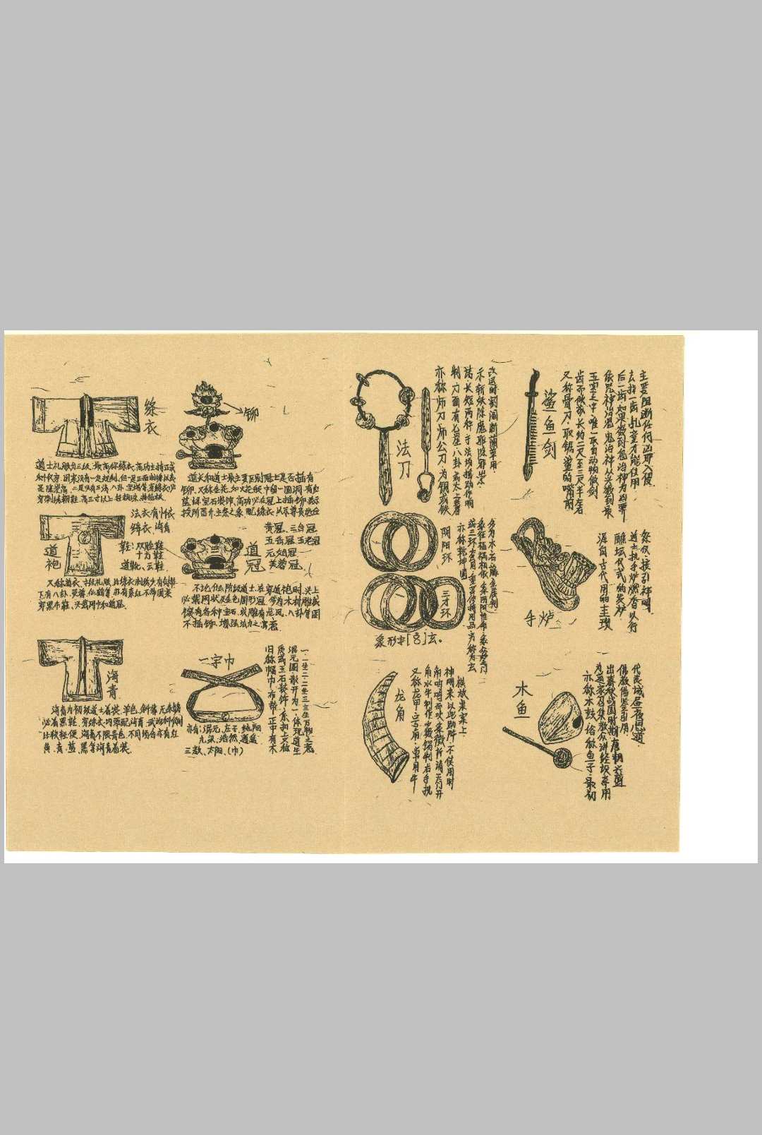 图片[6]-中华古籍网-专注古书收集道长手写笔记-中华古籍网-专注古书收集中华古籍网-专注古书收集
