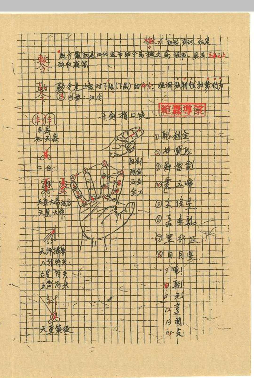 图片[9]-中华古籍网-专注古书收集道长手写笔记-中华古籍网-专注古书收集中华古籍网-专注古书收集