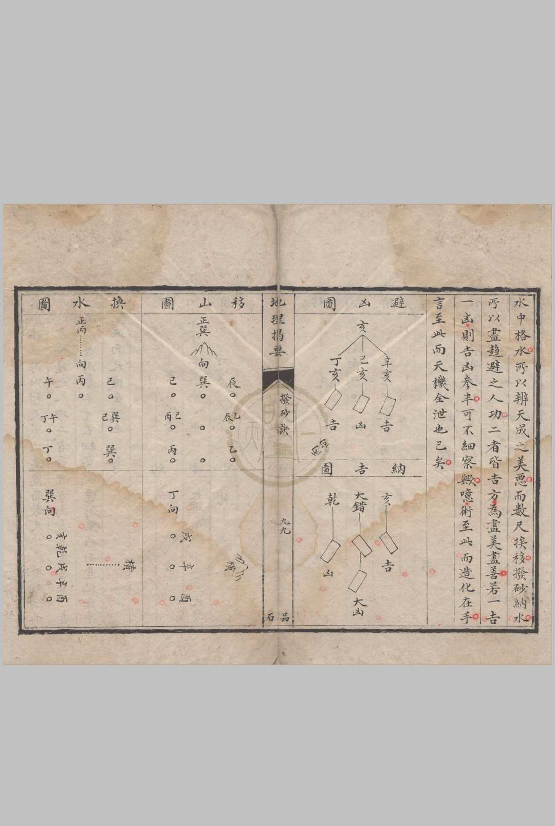 图片[13]中华古籍网-专注古书收集地理揭要.黑囊经.奇验经  叶泰.抄本中华古籍网-专注古书收集中华古籍网