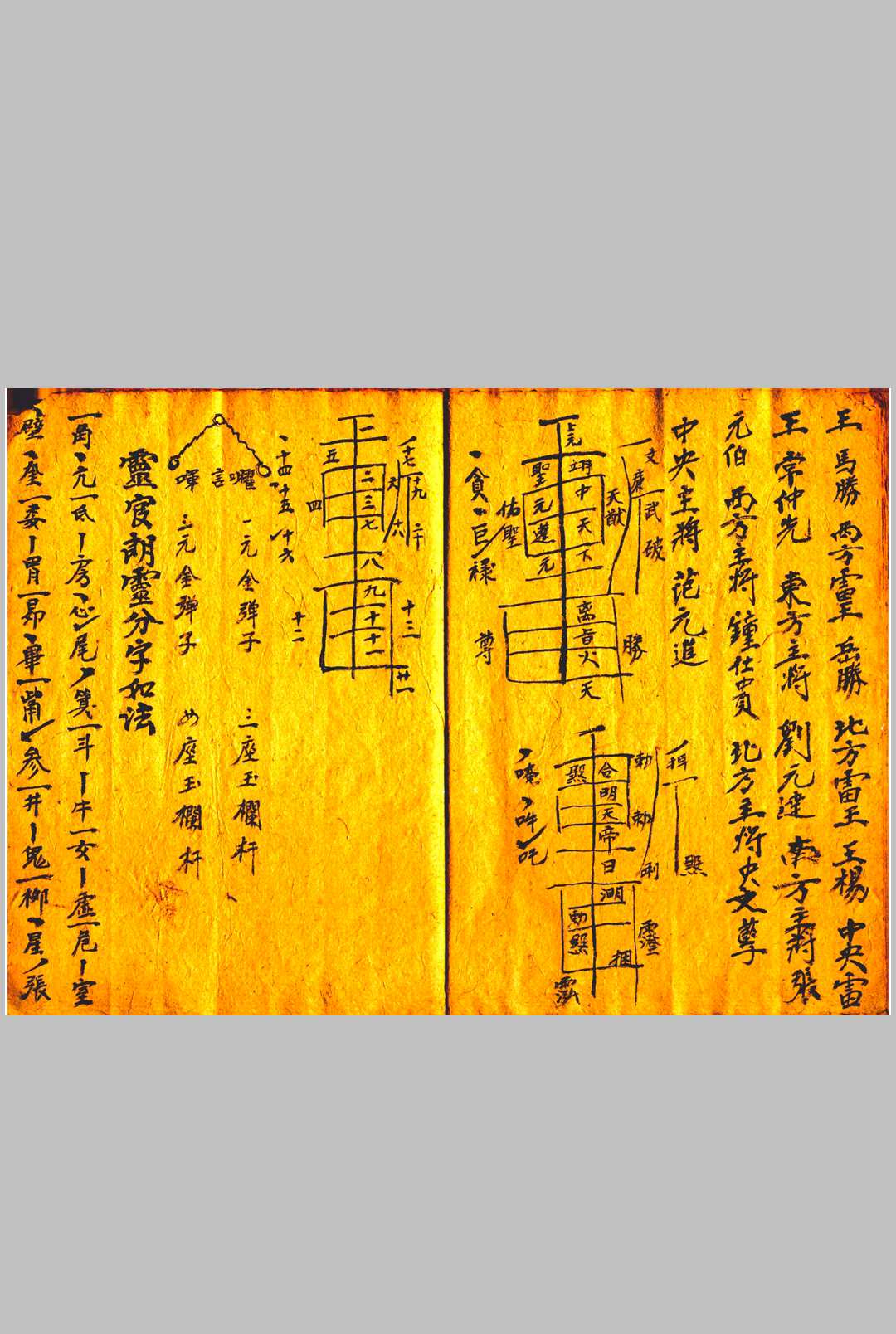 图片[4]-中华古籍网-专注古书收集雷霆诸帅心印秘旨-中华古籍网-专注古书收集中华古籍网-专注古书收集