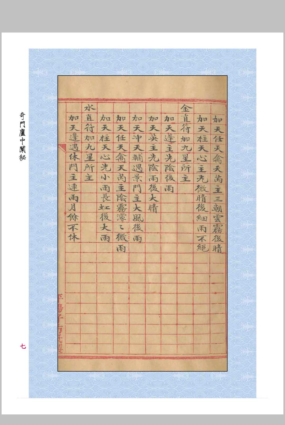 图片[5]中华古籍网-专注古书收集奇门庐中阐秘中华古籍网-专注古书收集中华古籍网