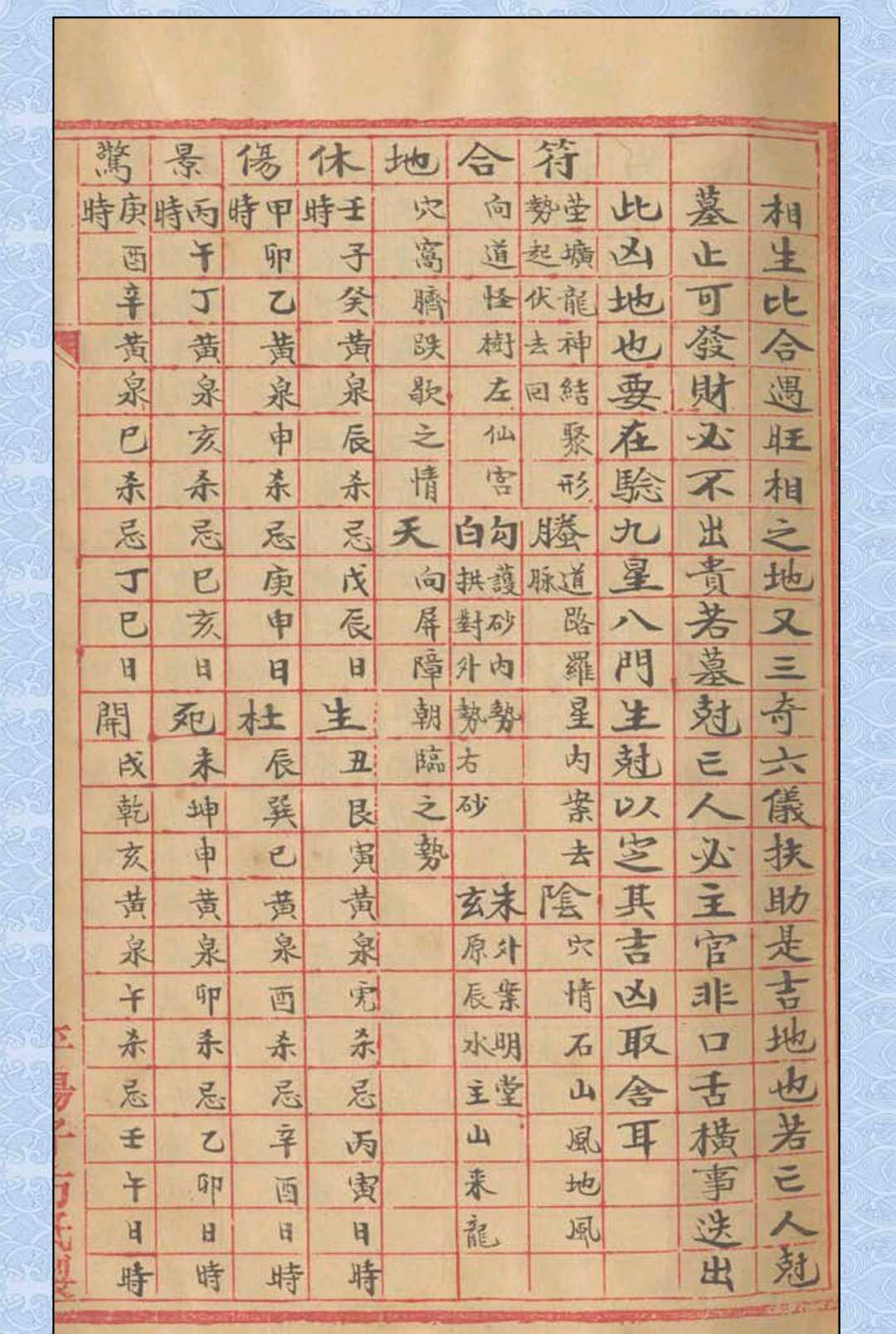 图片[7]中华古籍网-专注古书收集奇门庐中阐秘中华古籍网-专注古书收集中华古籍网